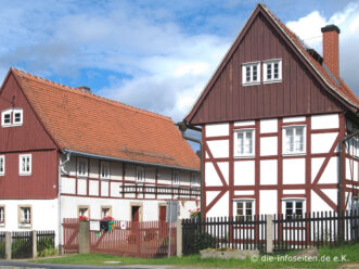 Kleinbauernmuseum